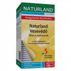 Naturland vesevédő filteres tea (25x1g) 25db 
